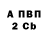 Амфетамин Розовый Artyem Classic